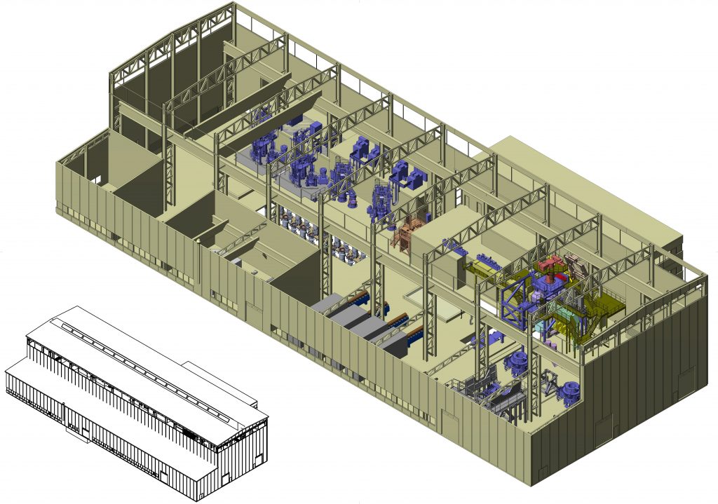 Layout of Special Steel Workshop